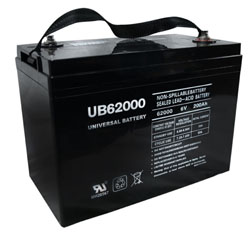 UB62000 (GRP 27 CASE)